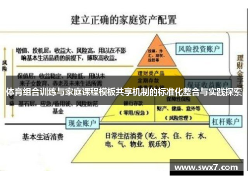 体育组合训练与家庭课程模板共享机制的标准化整合与实践探索